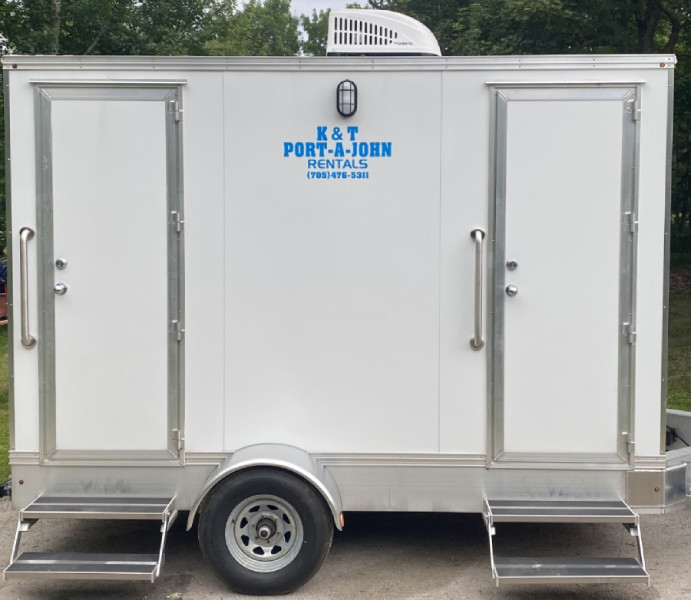 Budget vs. Amenities: Making Smart Choices for selecting Portable Facilities